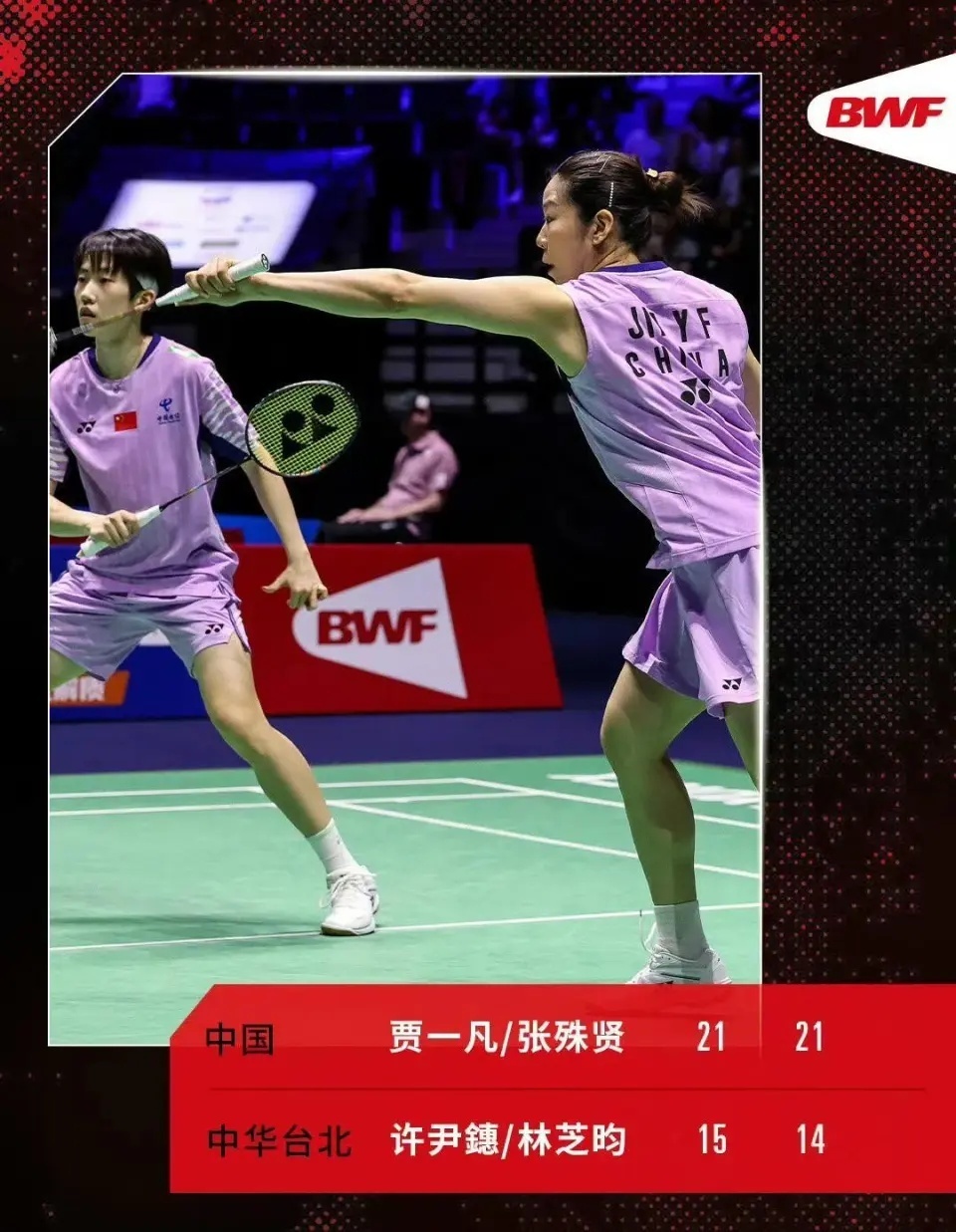 OhBaL, 组球员晋级 OhBaL, 组球员晋级