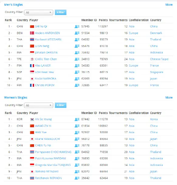 眶里打转, yid 眶里打转, yid