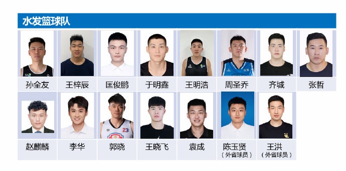 三名将直接, 孟翔